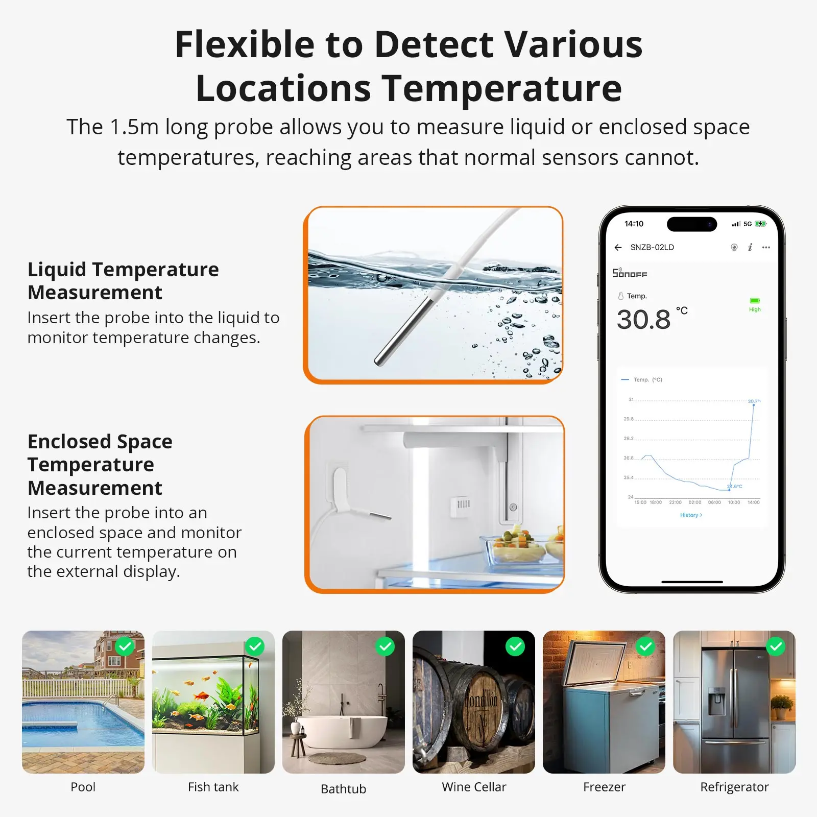 SONOFF SNZB-02LD IP65 Zigbee LCD Smart Home Thermometer with Probe for Pool Bathtub Fish Tank Liquid Requires Sonoff Zigbee Hub image 4