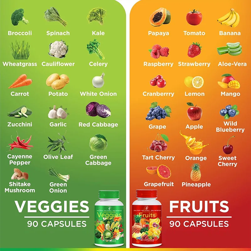 Fruits and Veggies Supplements - 90 Fruit Capsule, 90 Veggie Capsule - Whole Fruit & Vegetable Ingredients for Women, Men & Kids