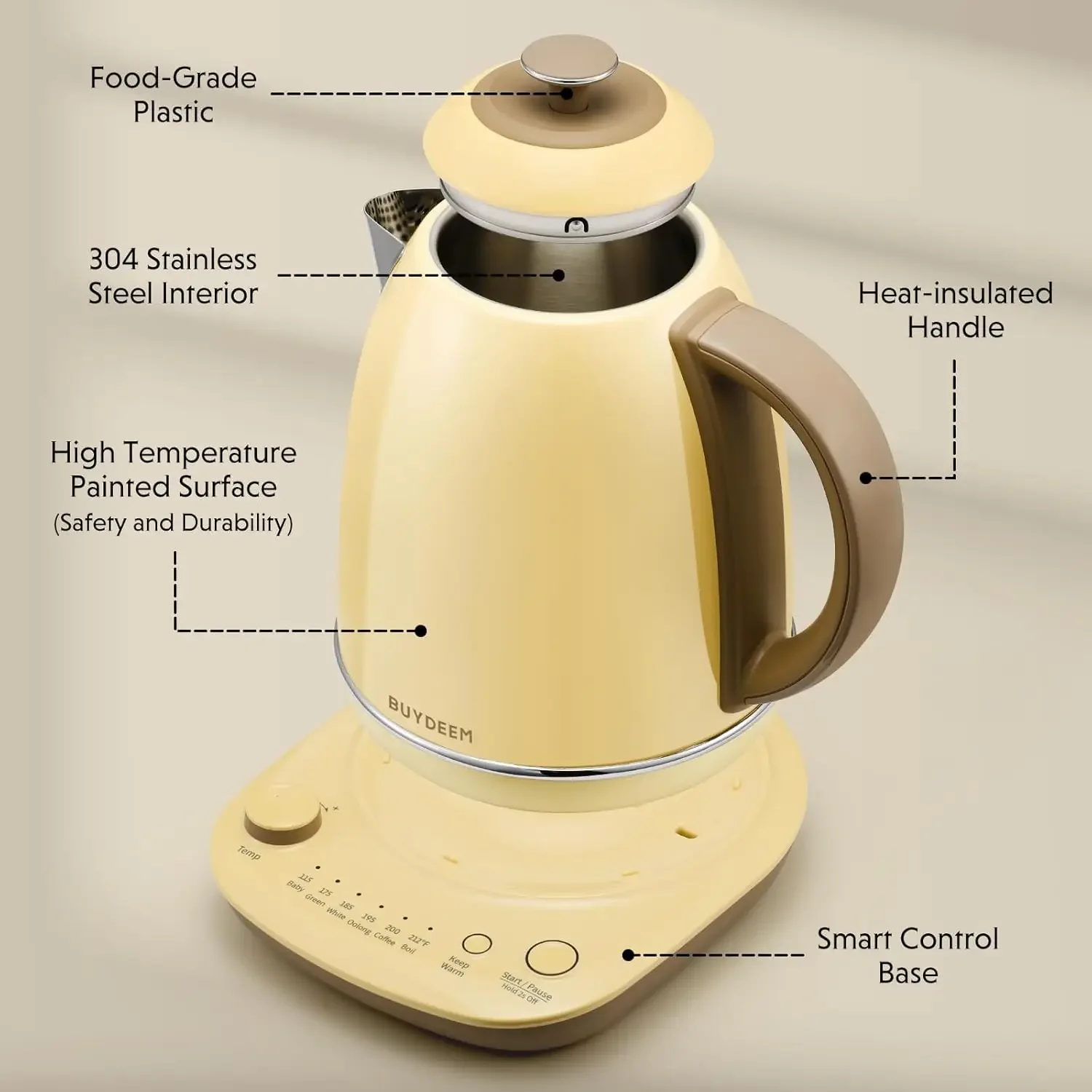 Kettle with Temperature Control, 12H Keep Warm, Quick Boil, Stainless Steel Hot Water Boiler for Tea Coffee Milk, 1.7L, Mellow Y