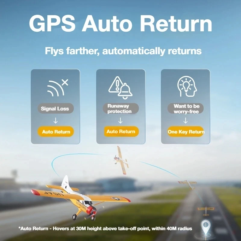 FMS 800mm Beaver Beginner Entry-Level Remote Control Fixed-Wing Aircraft Model compatible FPV Small Wingspan Aircraft PNP/RTF
