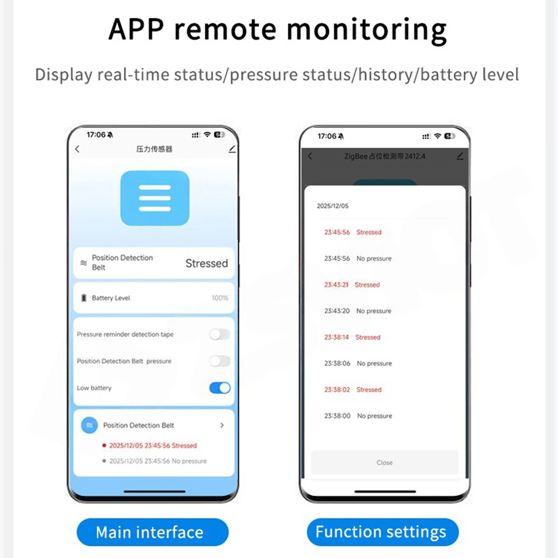

Многофункциональная гибкая тонкопленочная лента-датчик давления Tuya Zigbee 2MQTT для умной автоматизации