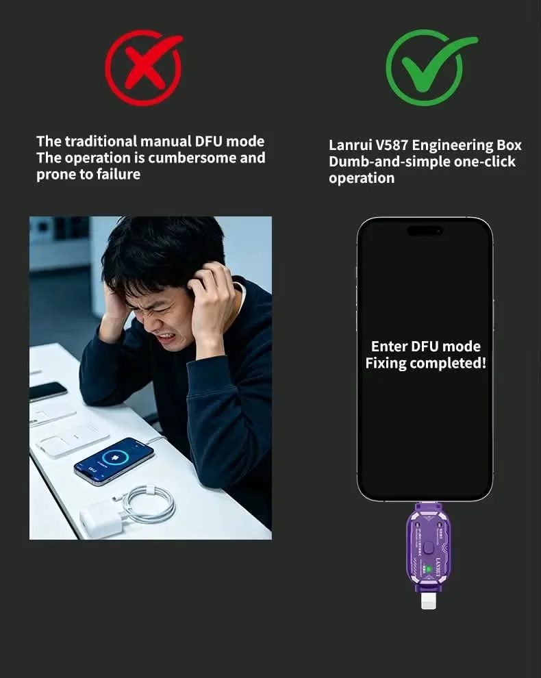 LANRUI Automatic DFU Cable (No Buttons Required/No Disassembly Required), Supports iPhone 6 to 16 Pro Max.