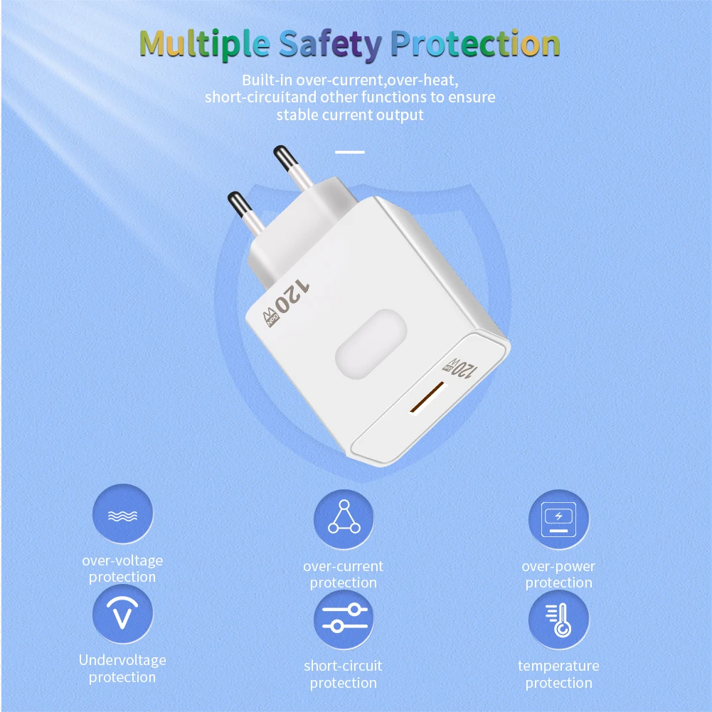 GaN USB Charger Fast Charging Quick Charge 3.0 Type C Cable Mobile Phone Charger Adapter For iPhone Huawei Samsung Xiaomi 14