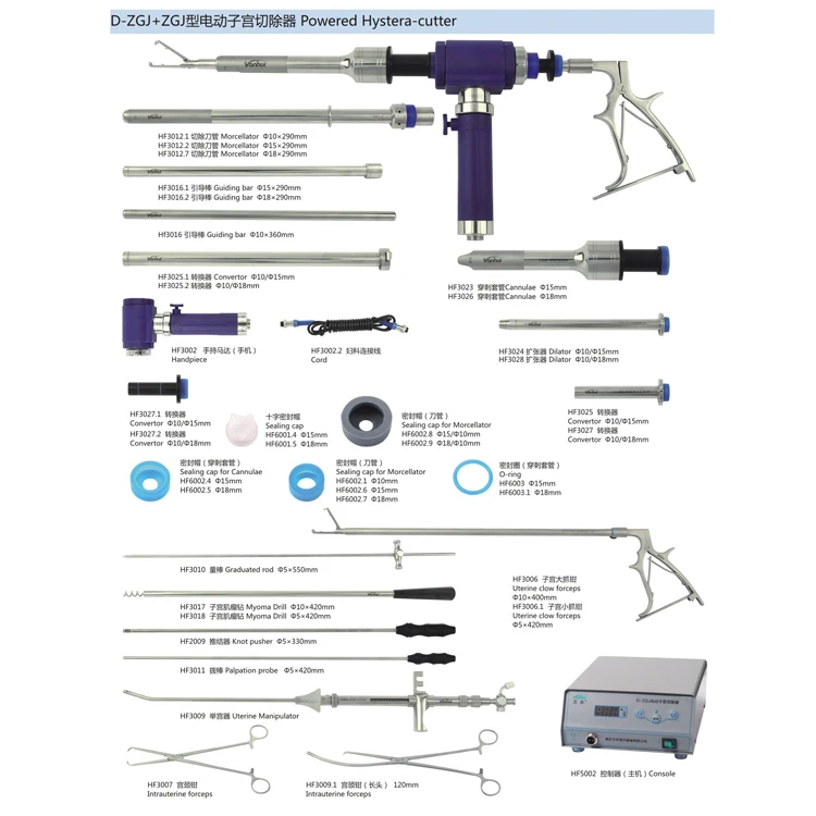 Gynecological Instruments Set Uterus Cutter Uterus Cutting Morcellator