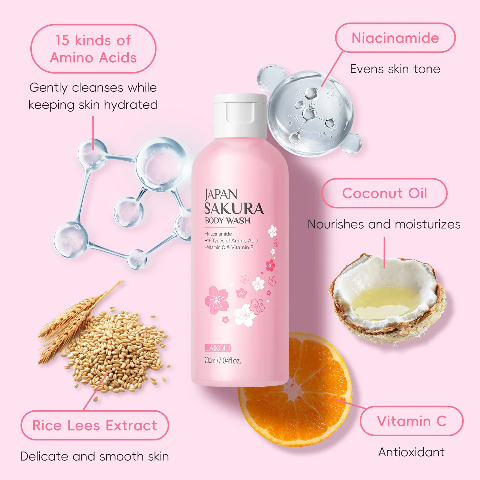 LAIKOU Sakura Shower Gel Long Moisturizing Smooth Long Lasting Fragrance Gentle Foam Body Cleansing Bath Product 100ml