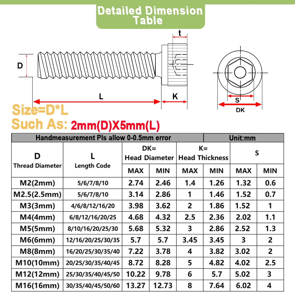 M3 M4 M5 M6 M8 304 Stainless Steel Hex Screw Countersunk/Round Head/CupHead Hexagonal Bolt Length 25mm-100mm Allen Socket Screw