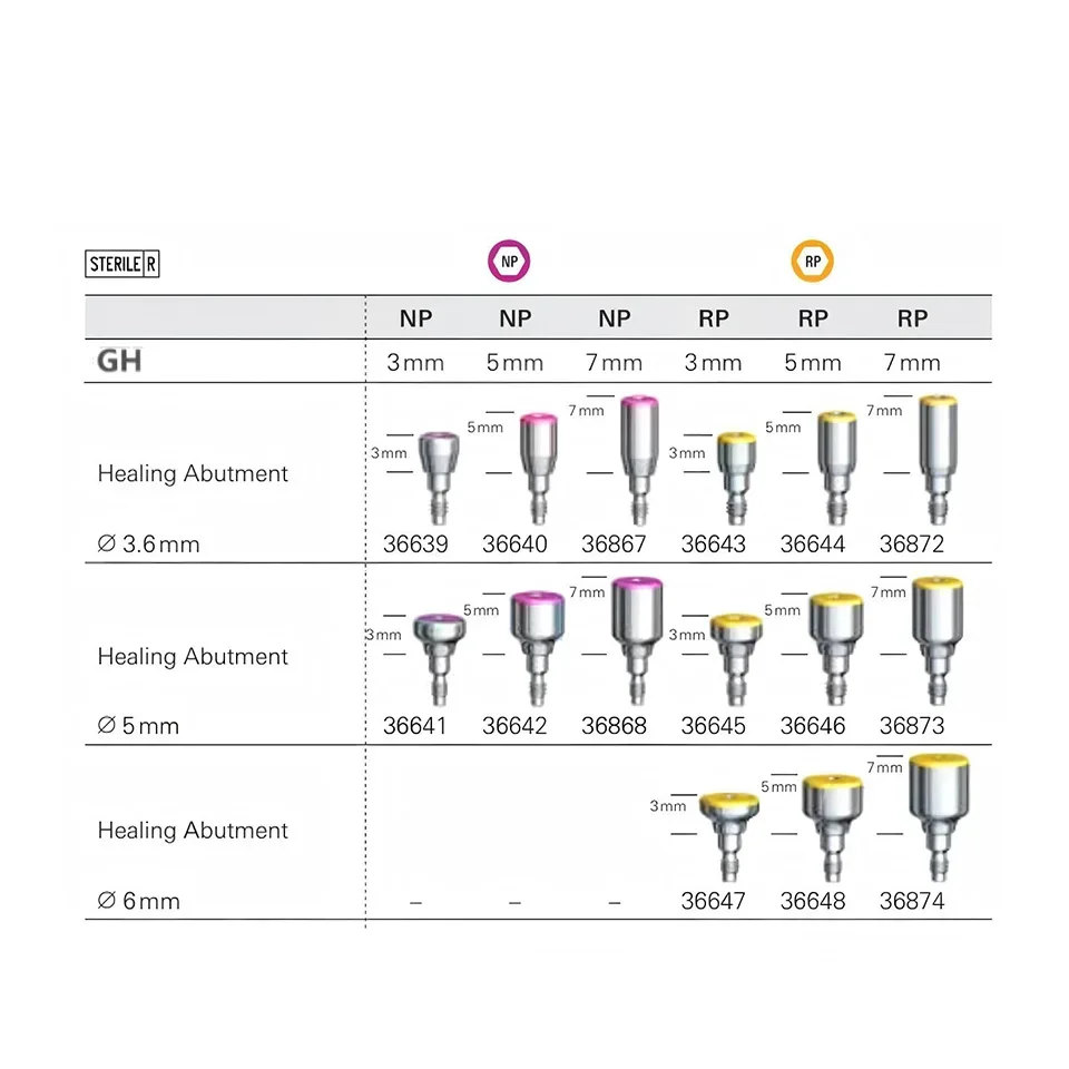 10Pcs Dental HealingAbutment Compatible With Nobel Biocare System Titanium Gingival Former Collar Oral Restoration Supplies Tool