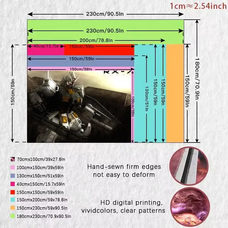 1PC RX-7 건담 로봇 메카 태피스트리, 침실 거실용 대형 벽 장식, 모드별로 꾸며진 아늑한 작업 공간 장식