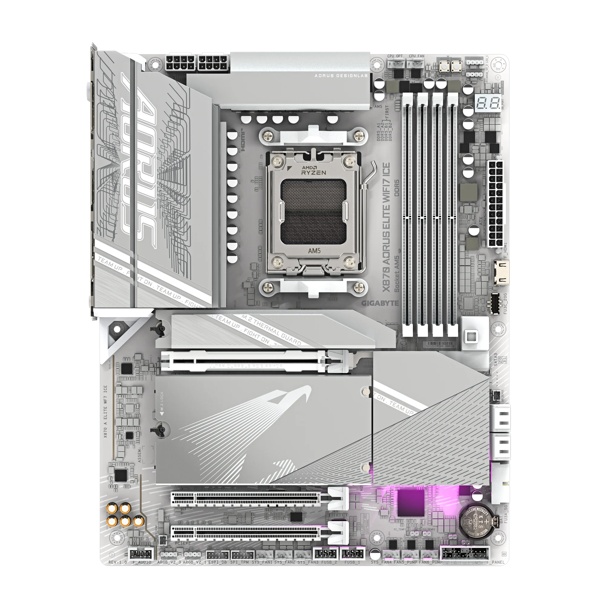 เมนบอร์ด GIGABYTE X870 AORUS E - X870E Atx Motherboard บทวิจารณ์และราคา