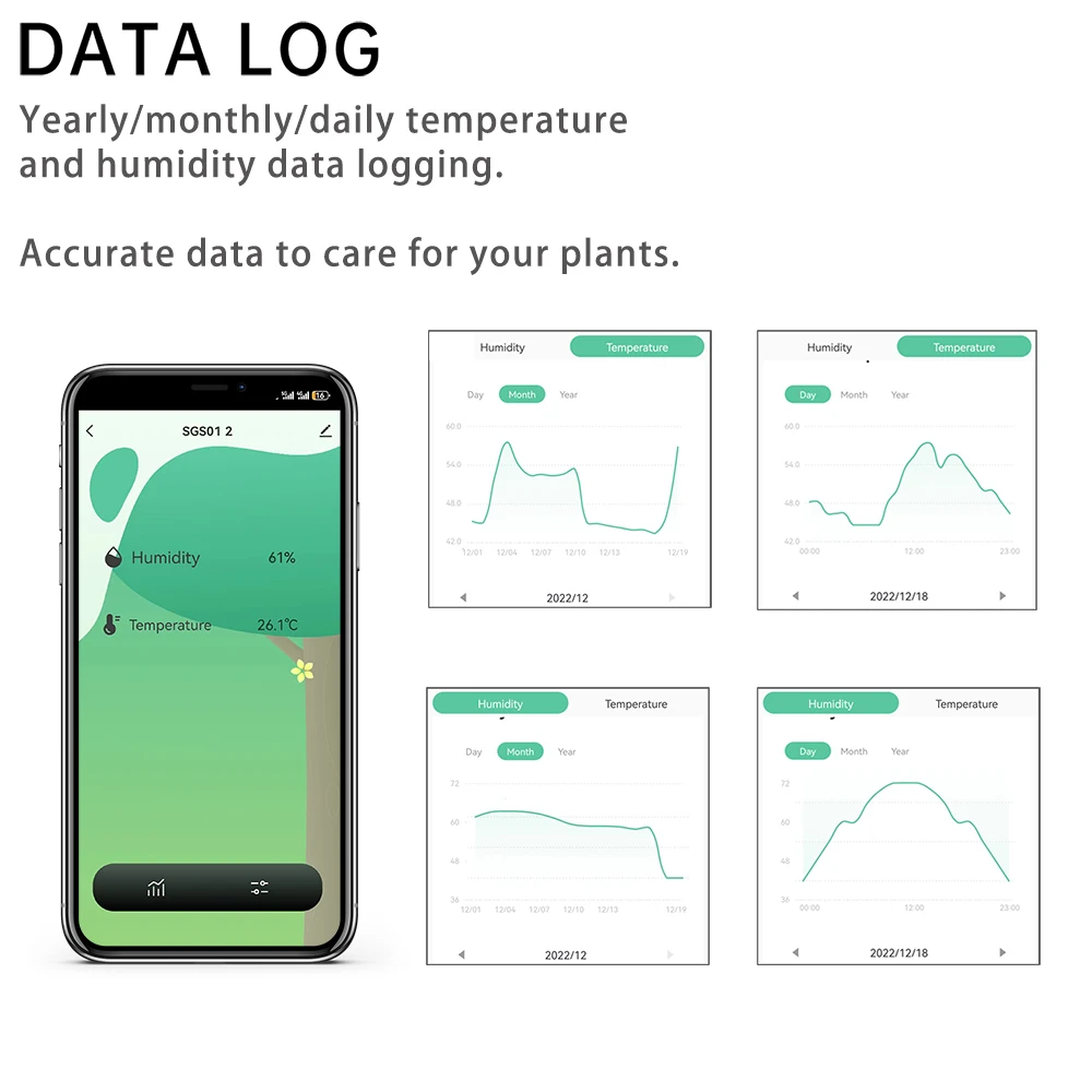 WiFi & Zigbee Capacitive Soil Sensor, Temperature & Moisture Tester for Garden Automation, Compatible with TUYA