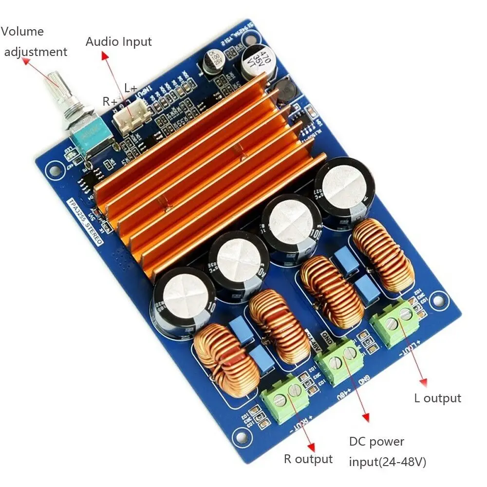 

TPA3255 Dual-Channel Class-D Amplifier Board