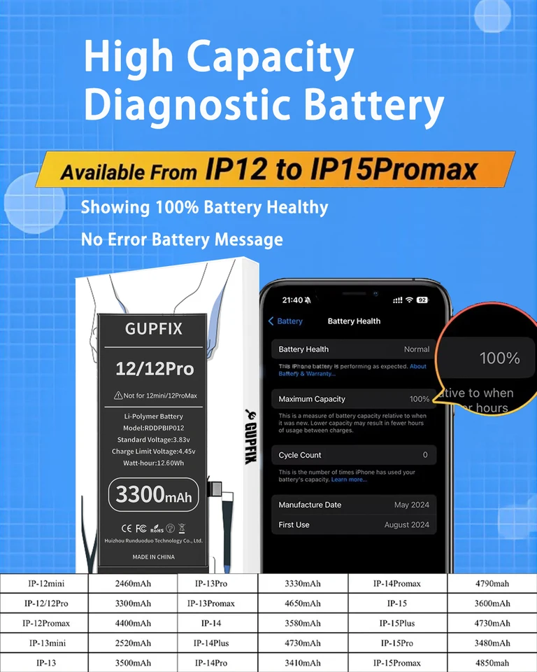 Batería de diagnóstico GUPFIX para iPhone 12 12pro 12PM 13 14Plus 15 sin ventana emergente, alta capacidad 2