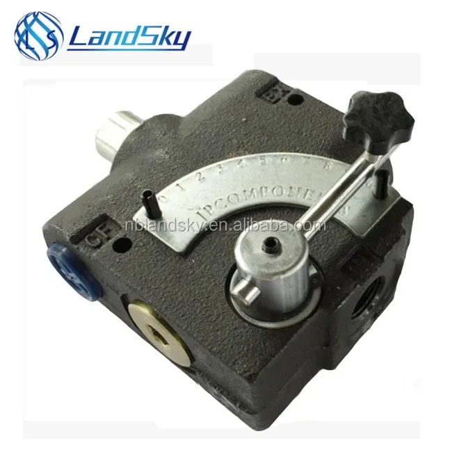 self regulating Variable flow pressure compensated adjustable hydraulic flow control valve FCR51 3/4 NPT LKF-114-3/4NPT