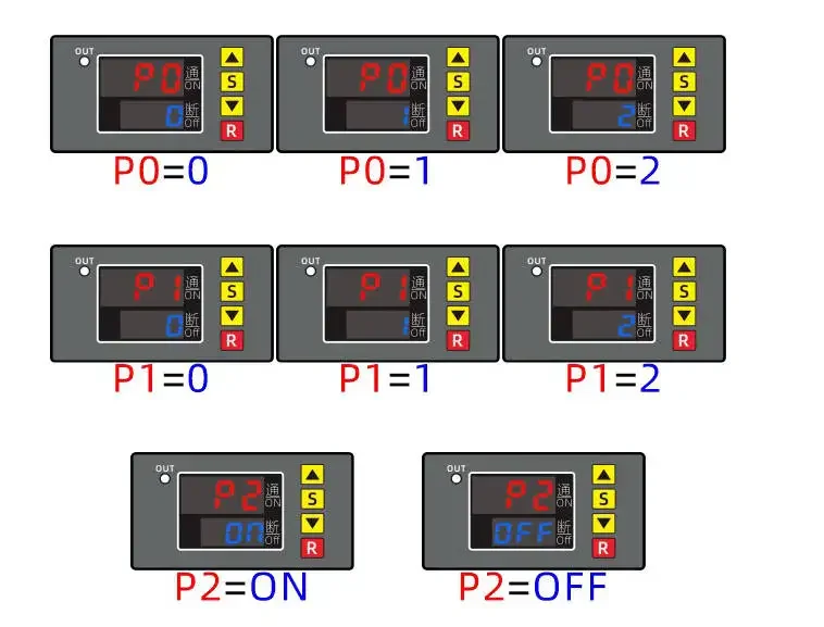 DC 12V Vertraging Schakelaar 10A Tijdschakelaar Module Multifunctionele Programmeerbare Digitale Tijdcyclus Dual Display Vertraging Relais