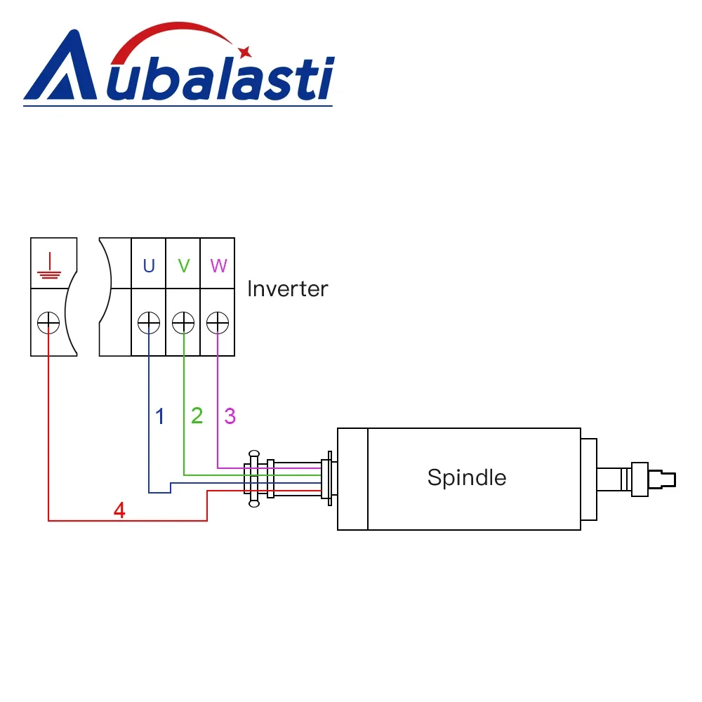 Aubalasti Drilling Spindle Motor Constant Torque 3KW 220V 9.6A Chuck ER20 1200-9000rpm 20-150Hz for Metal Cutter Machine