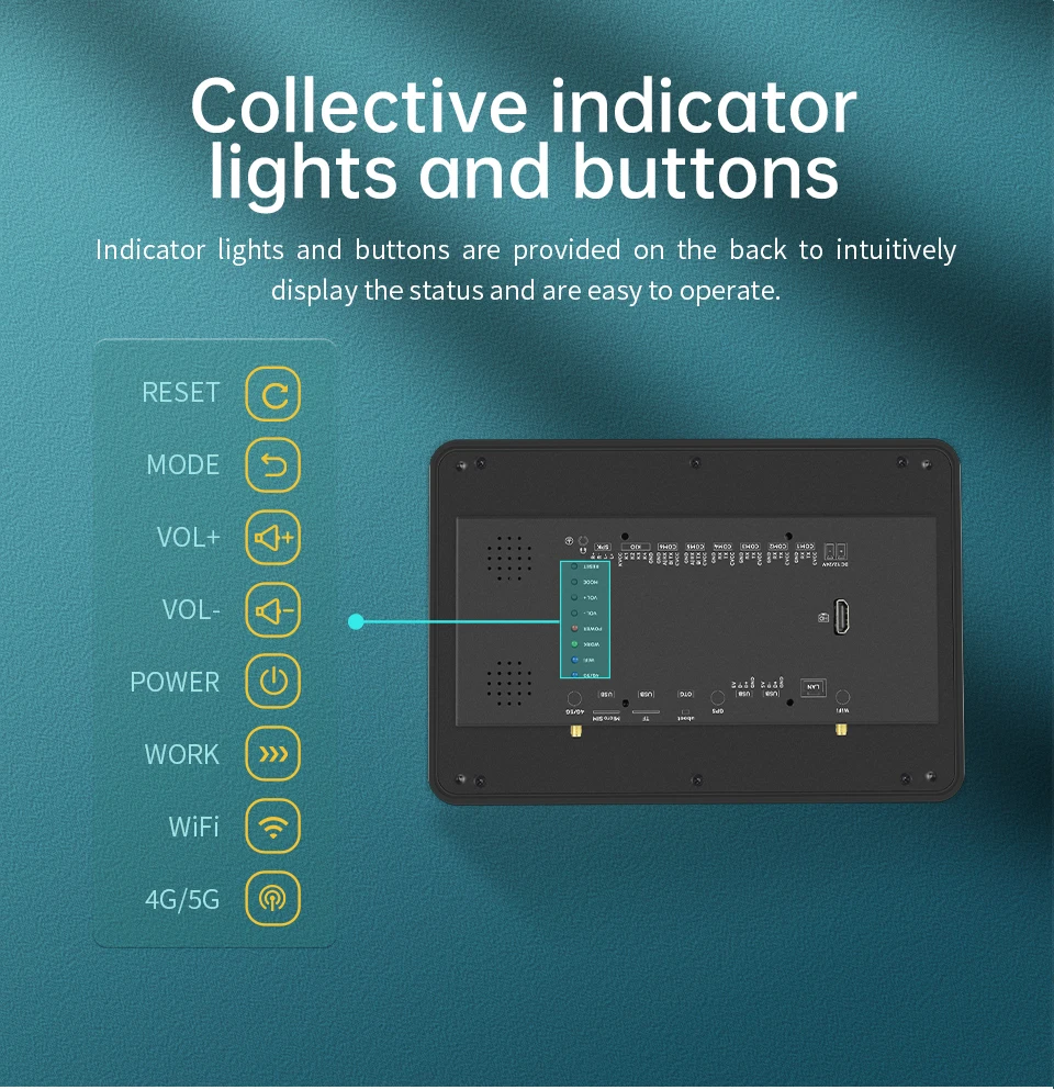IXHUB Industrial Grade With Plastic Enclosure Touch Panel Serial TFT LCD HMI Display RS232/RS485 Android Linux All In One PC