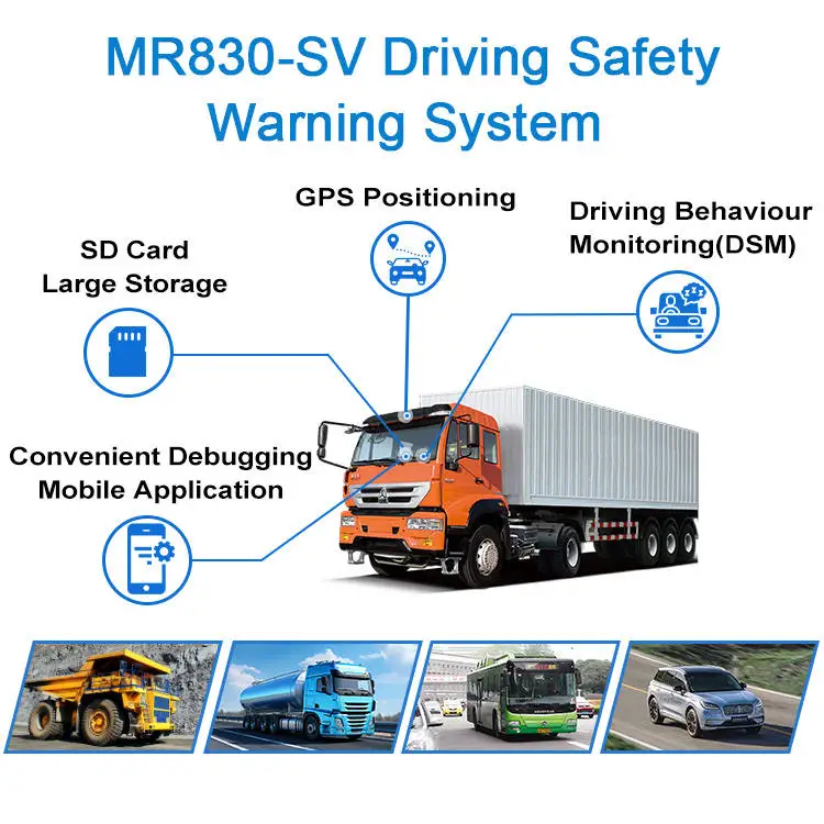CareDrive MR830-SV Eenvoudige installatie Alarmsysteem voor bestuurdersstatus Slimme anti-vermoeidheid Slaapwaarschuwing Meerdere auto-alarmen