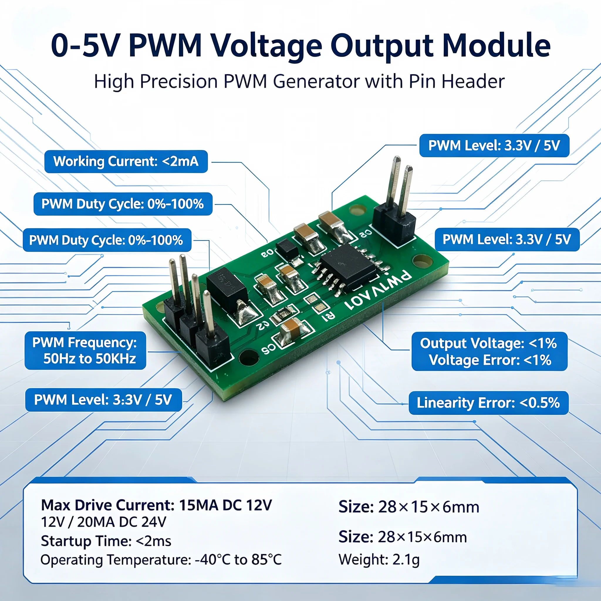 2Pcs PWM to 0-5V/0-10V Frequency to Voltage Converter Module DAC Signal Generator for PLC Inverter Smart Home Automation
