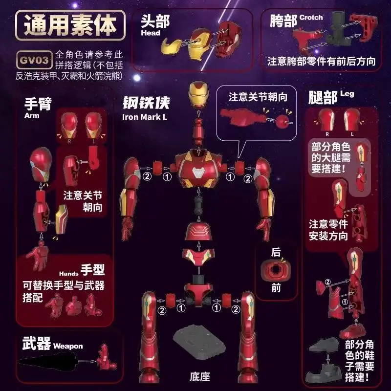 BLOKEES – blocs de construction originaux les Avengers, jouets, figurine d'action Iron Man Captain America Thanos, modèle d'assemblage, jouets cadeaux pour enfants