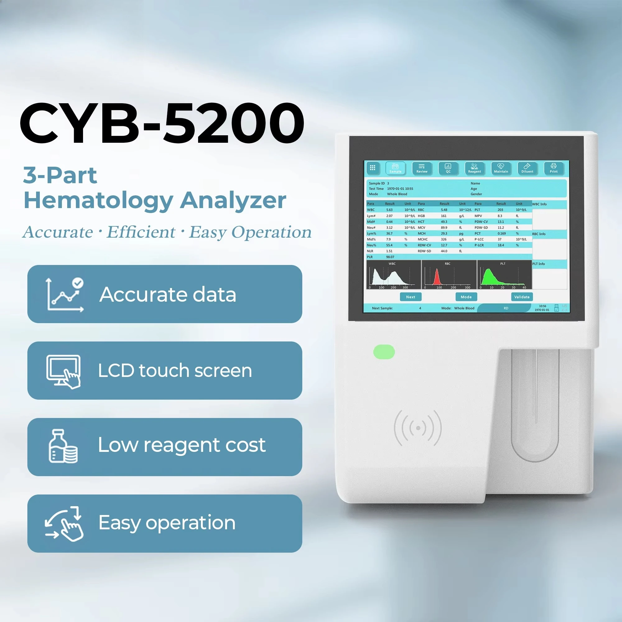 Affordable three-part clinical  analyzer for complete  count (CBC) testing in private clinics