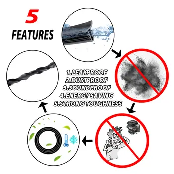 Zvukotěsné gumové těsnění do palubní desky čelního skla pro Toyota Prado RAV4 Corolla Camry Sienna Yaris Prius 8 nejlepší prodej Části interiéru Toyoty Prado - №6