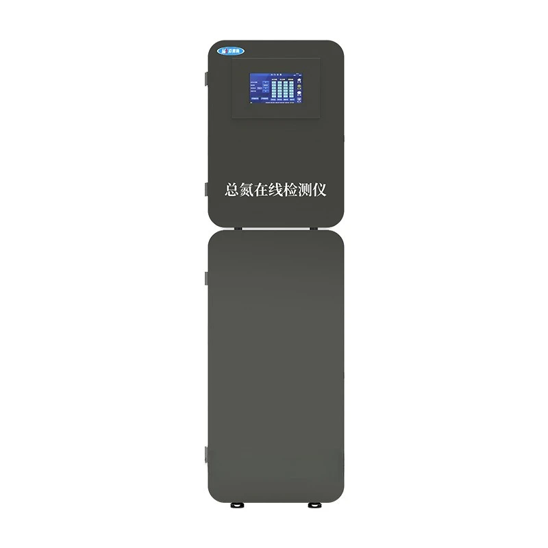 Online Analyzer, Co…