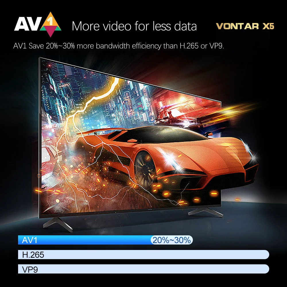 X96 MAX Plus 4GB 64GB 32GB Smart TV Box Android 9.0 Amlogic S905X3 Quad Core Wifi 4K TVBOX X96Max TV Set top box 2GB 16GB