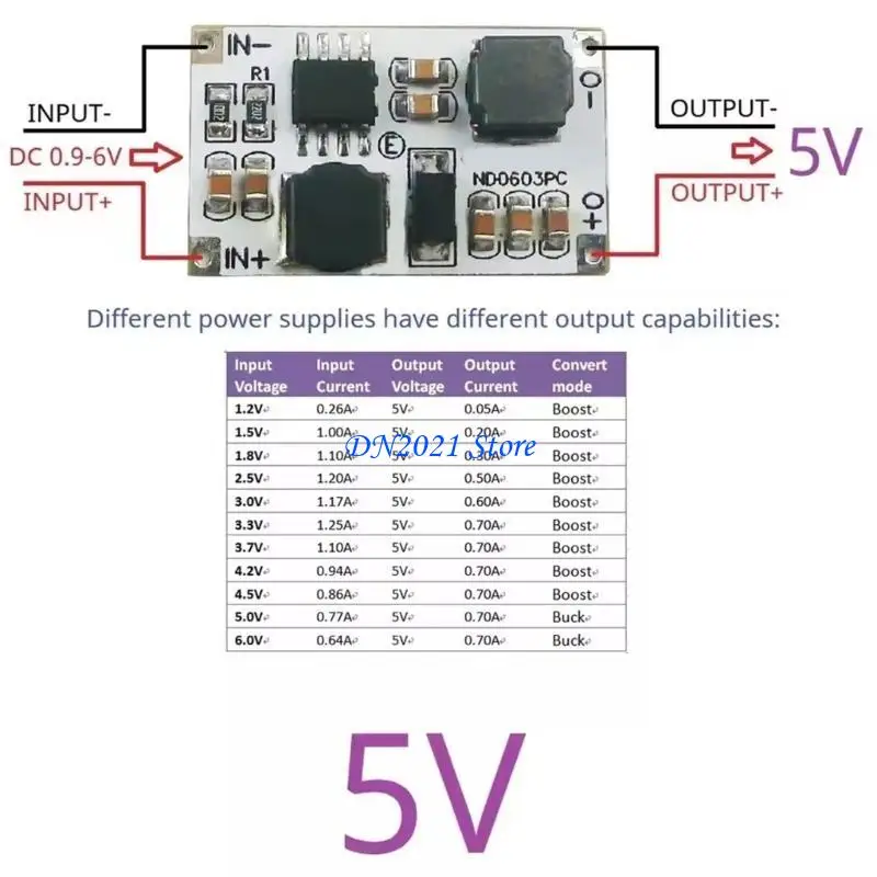 وحدة محولات دفعة تلقائية F3KE ND0603PC 0.9 فولت 6 فولت إلى 3 فولت/3.3 فولت/4.2 فولت/5 فولت لأداء البطارية الأمثل في الإلكترونيات