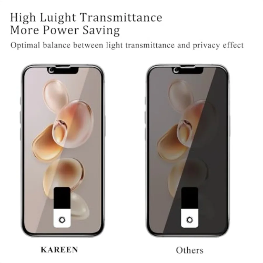 KAREEN, 2 упаковки, защитная пленка для экрана для iPhone 16e, 6,1 дюйма, пленка из закаленного стекла, защита от царапин, без пузырьков, чехол, удобный, легко