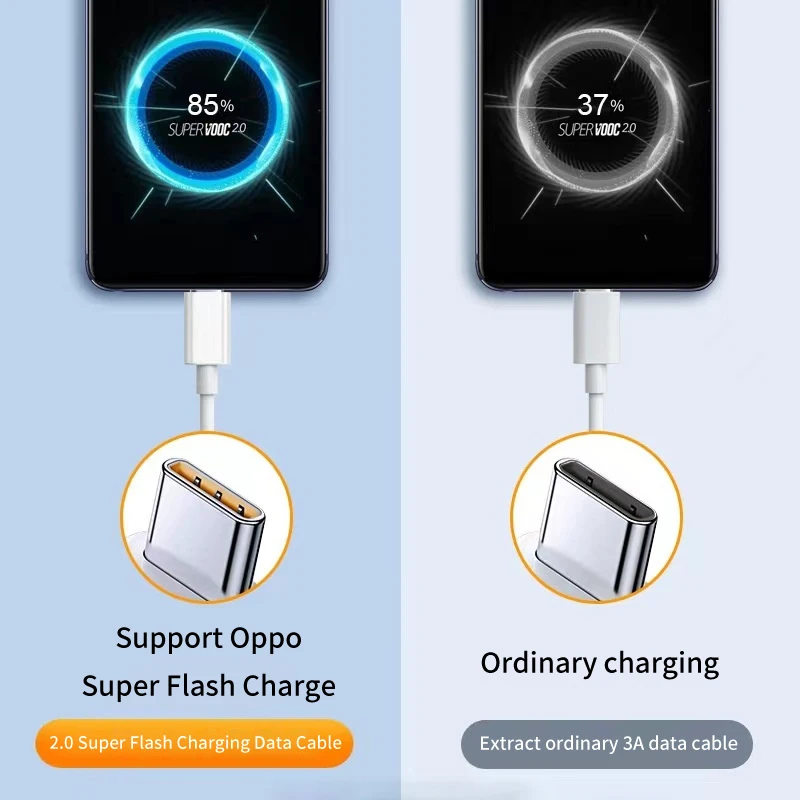 65w Super Flash Charging Data Cable Original Cable Charging Head Adapter Cable Fast Charging Cable Suitable For Series image 2