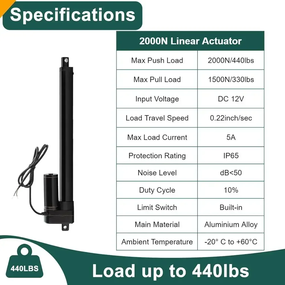 26 Inch Stroke Linear Actuator 12V Heavy Duty 440lbs/2000N IP65 Waterproof Electric Actuator Speed 0.31"/sec with Mounting Brack view 3