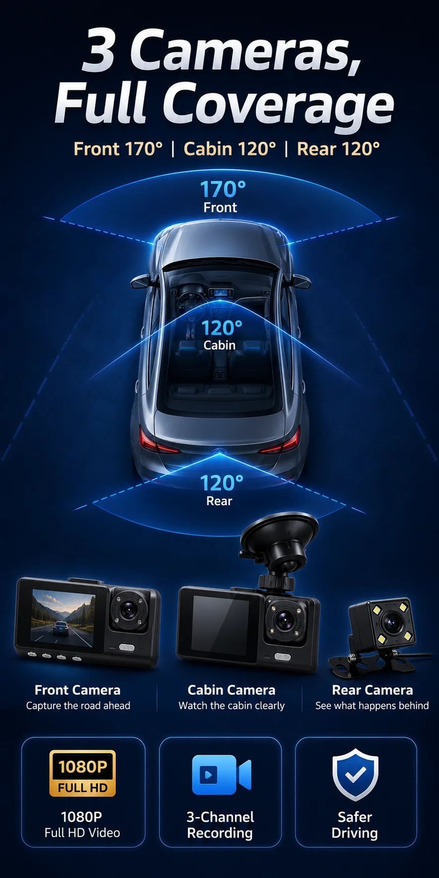 3 Channel Dash Cam 1080P Front Rear Inside Camera 170 Degree Wide Angle Night Vision Loop Recording G-Sensor Rear Camera Car DVR
