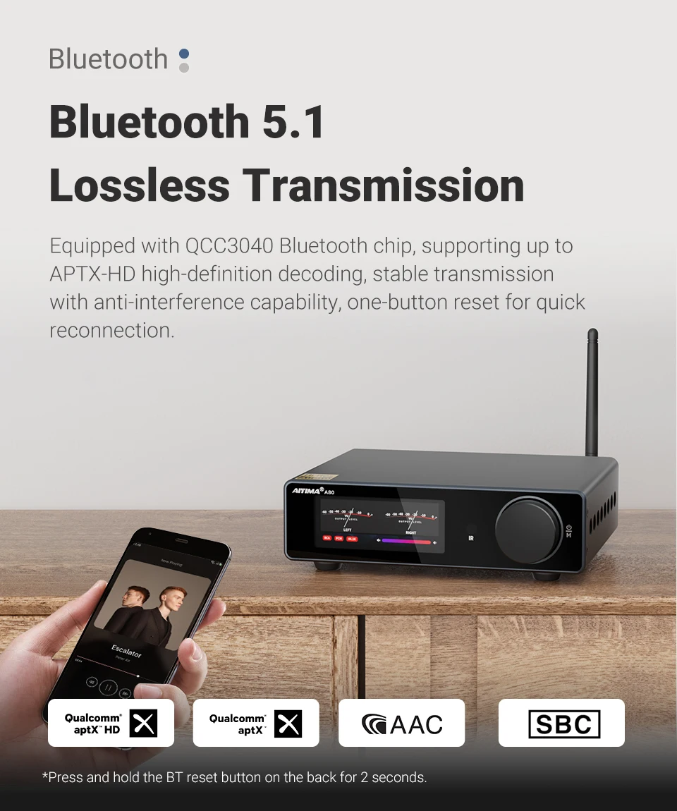 AIYIMA Audio Update A80 TPA3255 Bluetooth DAC Stereo PFFB Leistungsverstärker 300Wx2 Klasse D 2.0 Hi-Res Digitalverstärker mit TRS OPT USB – Detail 14