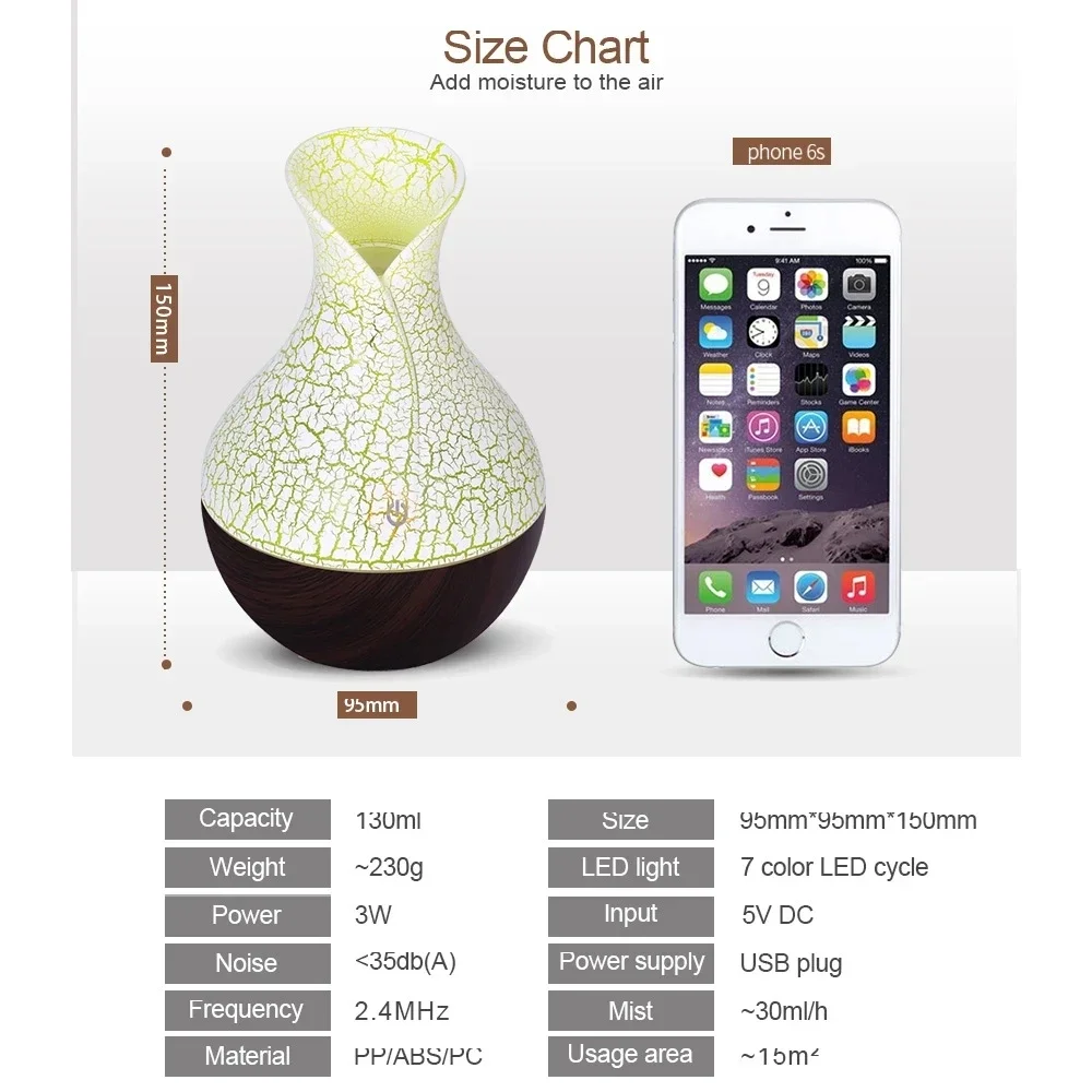 Humidifier Ultrasonic Aromatherapy Essential Oil Diffuser Cool Mist Sprayer Air Humificador Car Mist Maker Fogger USB Mini Car