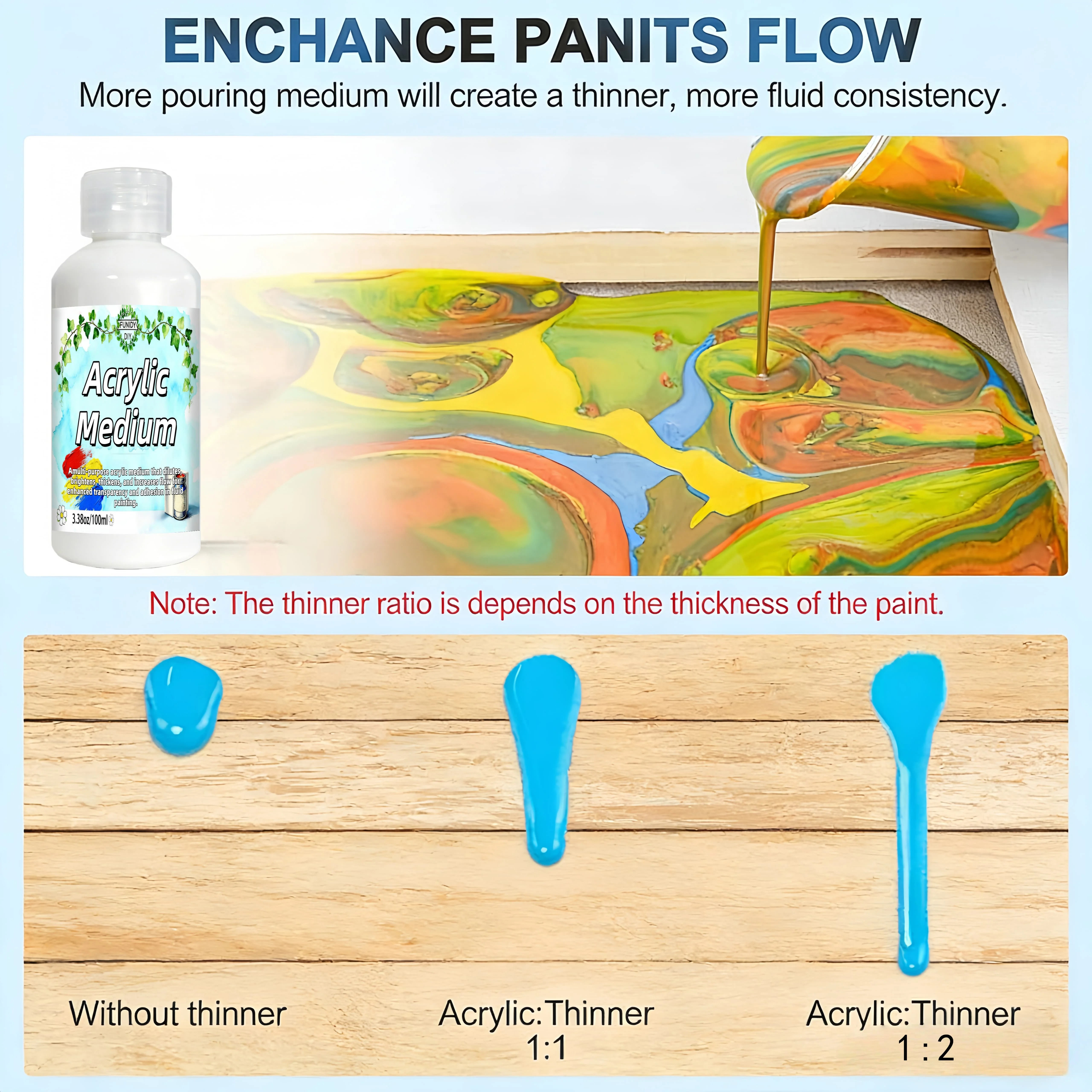 Pouring Medium for Acrylic Pai - Acrylic Pour Paint ulasan dan harga