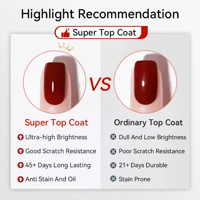 ولد جميلة 15 مللي سوبر معطف فوقي قاعدة هلام لا مسح معطف فوقي لامع طويل الأمد معطف فوقي وظيفية هلام مانيكير مستلزمات الأظافر