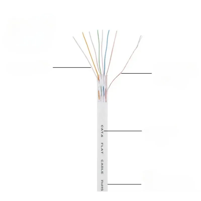 15m 20m 25m 30m 50m Cable CAT6 Flat Ethernet Cable RJ45 Patch LAN CAT 6 Network cable For Computer Router Laptop