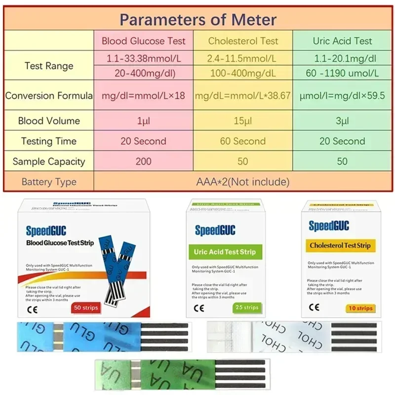 Kolesterol metre 3 in 1 çok fonksiyonlu kolesterol metre ev kullanımı kan gikoz monitör Test kiti ürik asit algılama analizörü