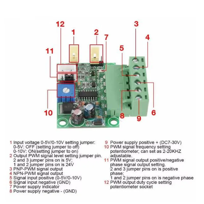 DC 0-5V/0-10V to 0-100% Analog Input Voltage to PWM Signal generator PLC AD Converter Module PNP-PWM/NPN-PWM 5V 24V Level output
