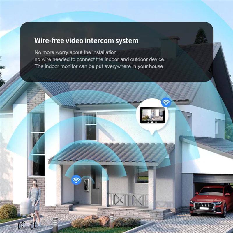 

Tuya Smart Wireless Door Camera System 1080P HD 2MP Outdoor Video Intercom With Wifi PIR Motion Detection And 5Inch Monitor