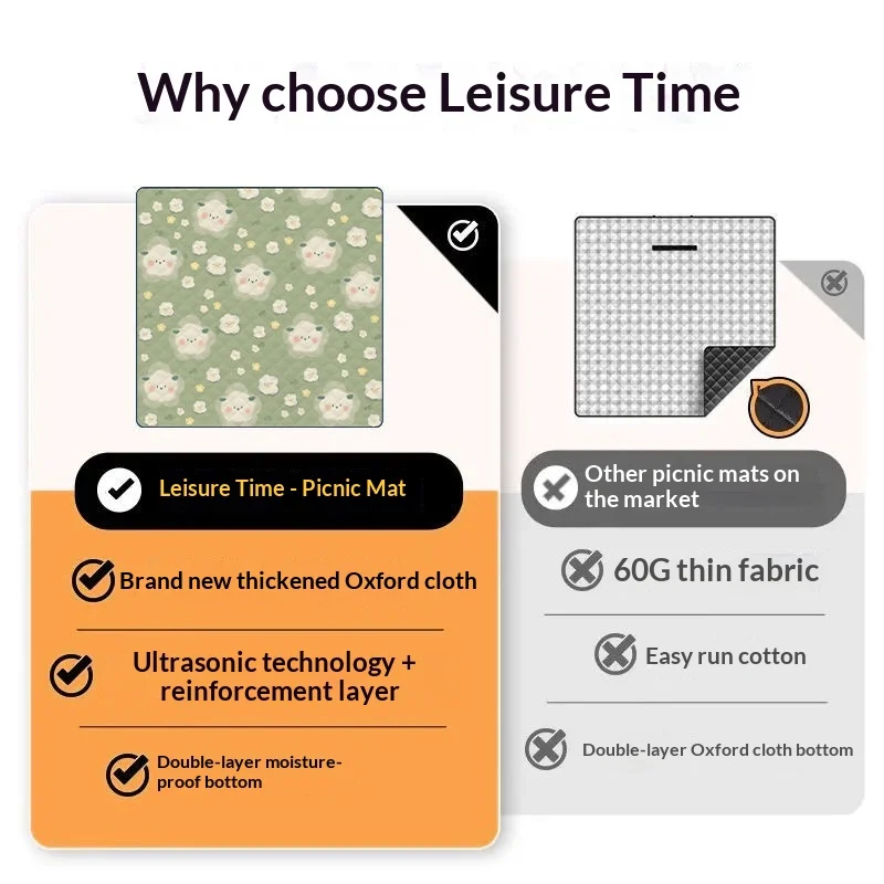 Thumbnail 3 - #3 New Outdoor Blankets Arrivals