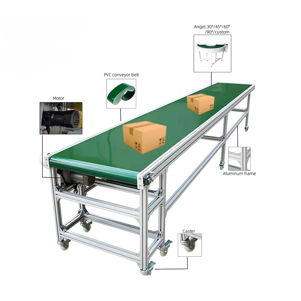 

Hot Sale Custom Power Belt System with PVC Belt for Transportation