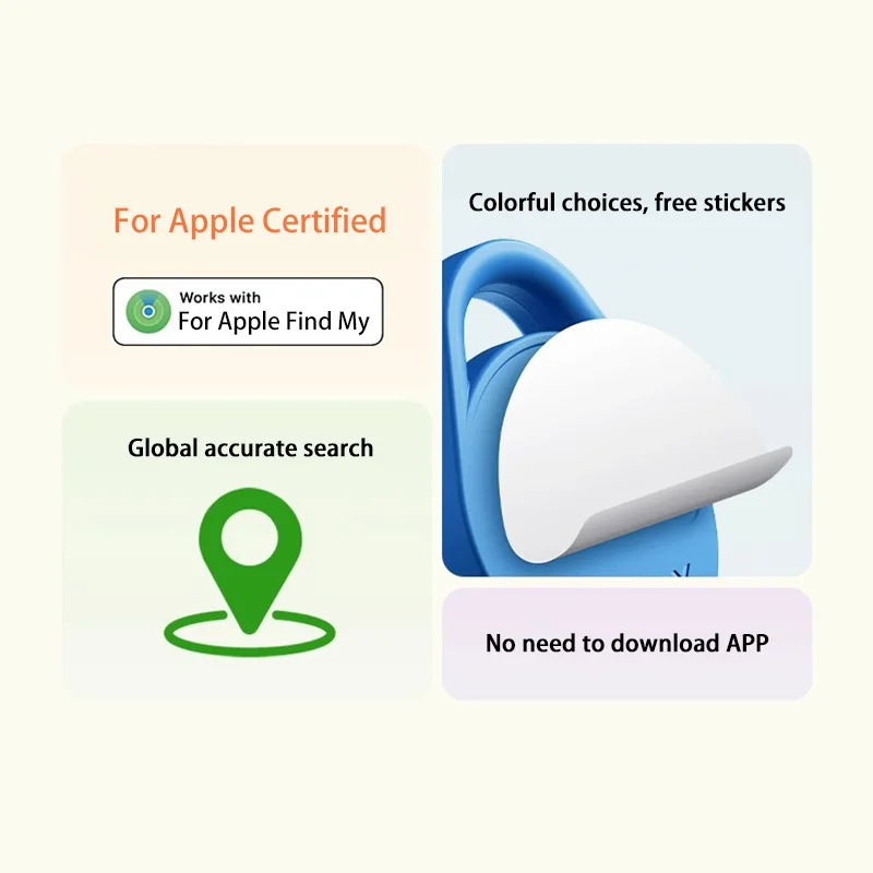 

Новый мини-модный умный GPS-трекер для собак и домашних животных Bluetooth 4,0, GPS-трекер, анти-потерянная сигнализация, беспроводная детская сумка, кошелек, поиск ключей, локатор