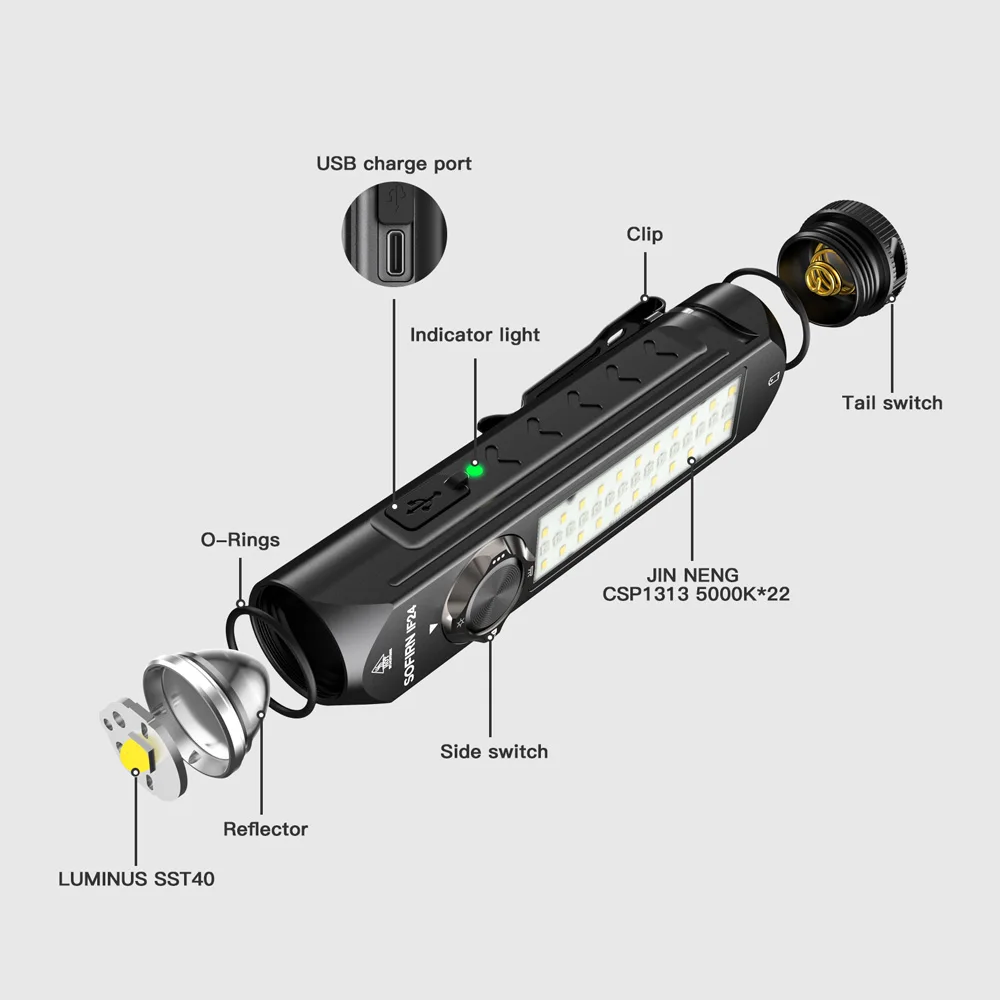 Nuova torcia Sofirn IF24 PRO SFT40 LED 1800lm 18650 Torcia ricaricabile RGB Buck Driver Flood Spot con tappo posteriore magnetico