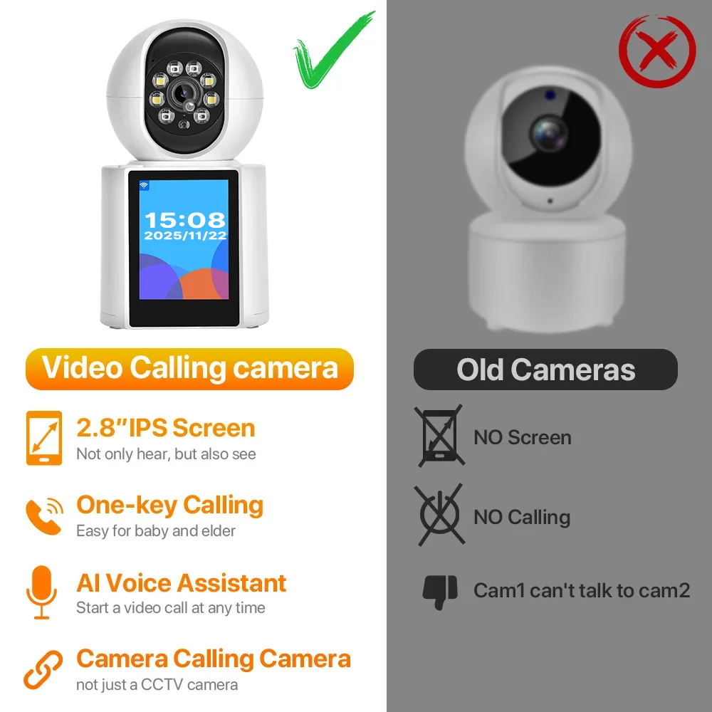 WONSDAR PT Wifi Camera 2.8 inch Screen Wireless Two Way Audio IP Camera AI Human Detection Video Calling Surveillance iCSee