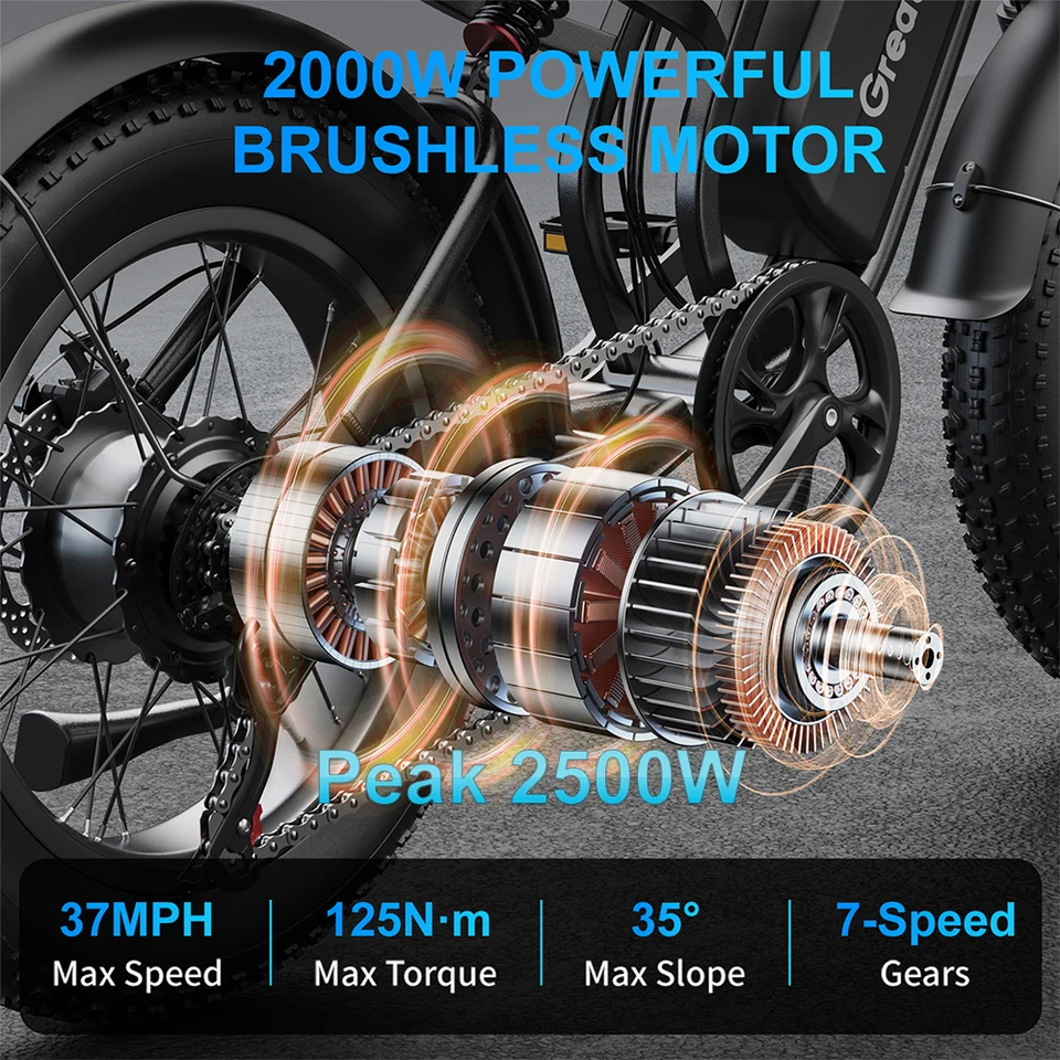 Electric Bicycle Moped Style Electric Bike 2500W Peak Motor 48V 25Ah Battery 20x4 Fat Tire Full Suspension Moto E-bike R8 image 9