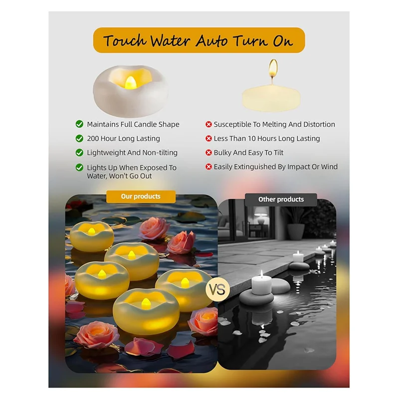 Vela flotante LED sin llama de A02M-2 pulgadas, paquete de 12, velas flotantes activadas por agua de 200 horas para decoración de piscina, boda
