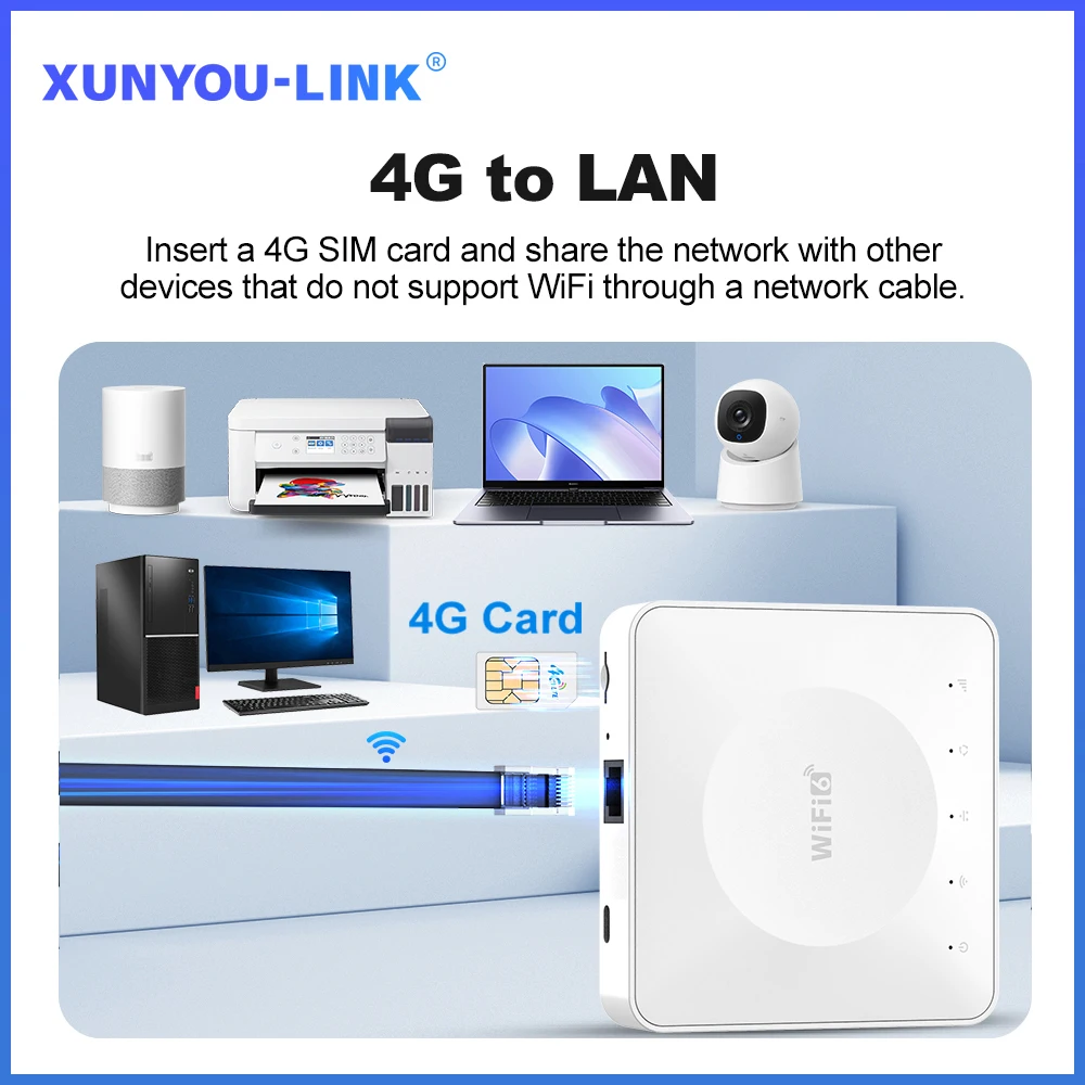 XUNYOU-LINK 4G LTE WiFi 6 enrutador 300Mbps punto de acceso móvil de bolsillo inalámbrico compatible con 32 dispositivos interfaz tipo C módem 4G para Europa