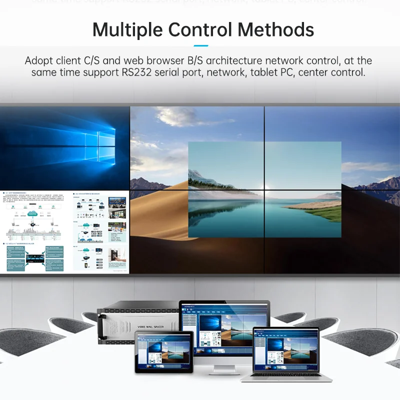 2K Hdm I إشارة إدخال LCD وحدة تحكم جدار الفيديو 2x2 معالج فيديو Led