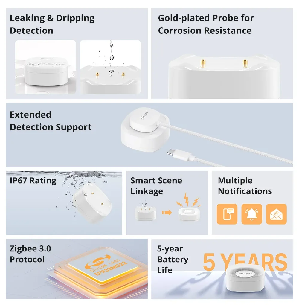 SONOFF SNZB-05P Zigbee Умный датчик утечки воды Обнаружение утечки и капа Оповещение в реальном времени Умная сцена через eWeLink Alexa Google